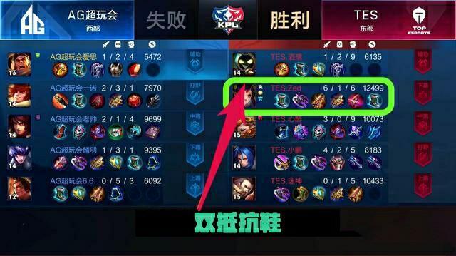 怎么会是